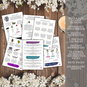 A photo realistic image of a digital mockup of a book with 210 pages. The book is titled “Polka Dot Teapot Designs” and is version one. The book is open and you can see some of the pages which are filled with colorful illustrations and text. The book is surrounded by white flowers and a lit candle. There is a black rose on the right side of the image. The background is a wooden surface.