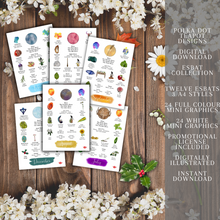 Load image into Gallery viewer, A photo realistic image of a collection of cards on a wooden background with white and orange flowers. The cards are white with a gold foil border and have different colored circles and months on them. The image has a text overlay that advertises the product as Polka Dot Esbat Designs Digital Download with twelve esbats, 3-4 styles, 24 full colors, and mini graphics included.
